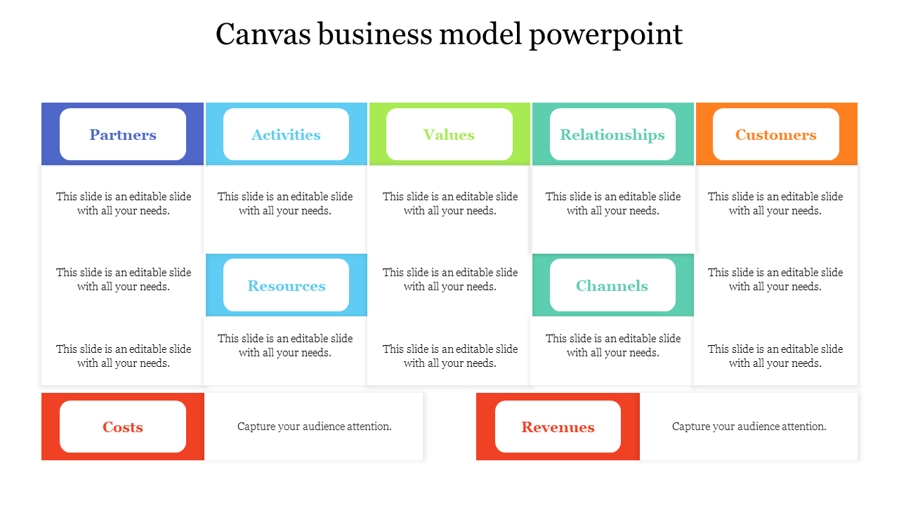 Free - Incredible Canvas Business Model PowerPoint Template